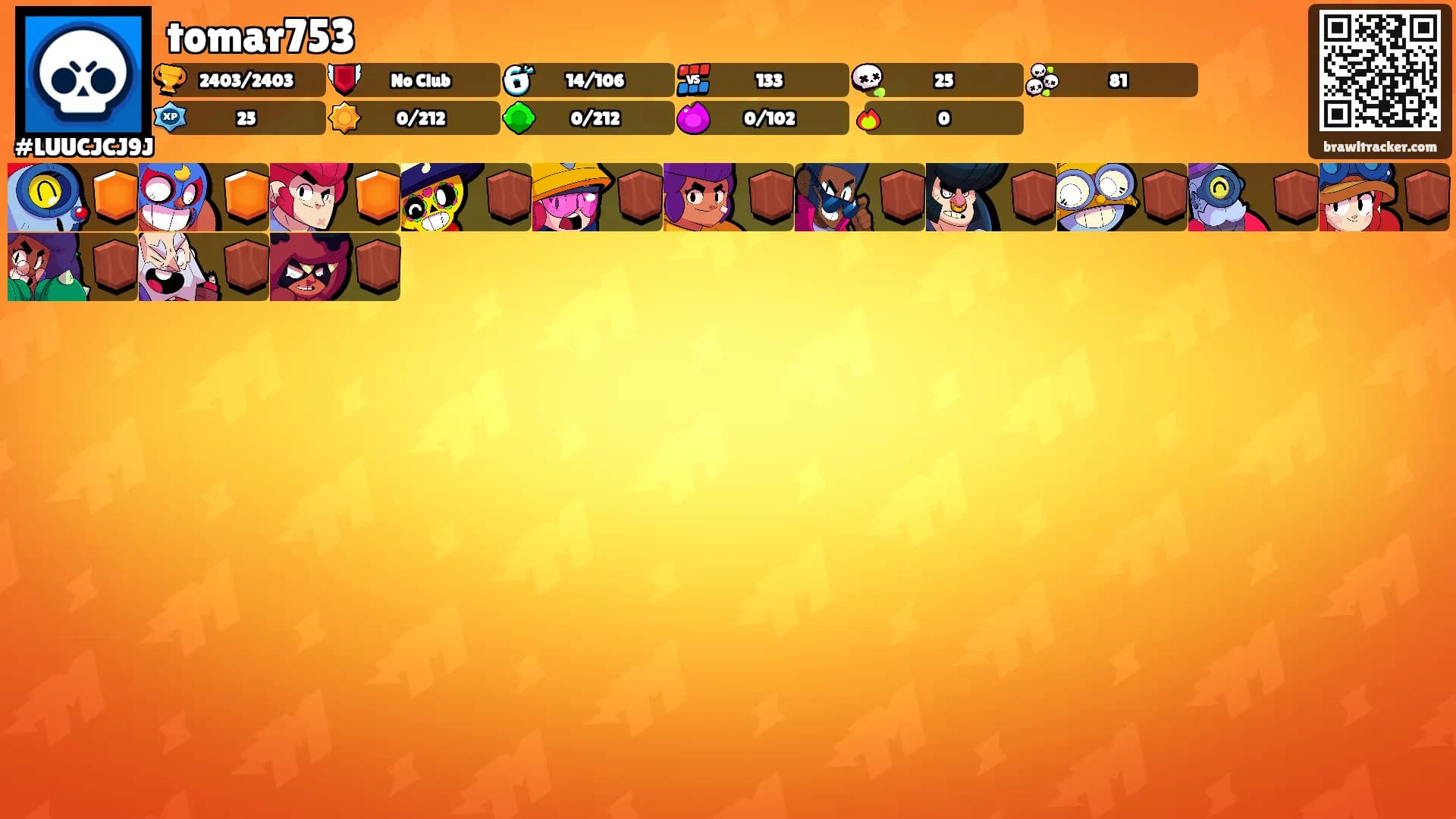 tomar753's Ranks