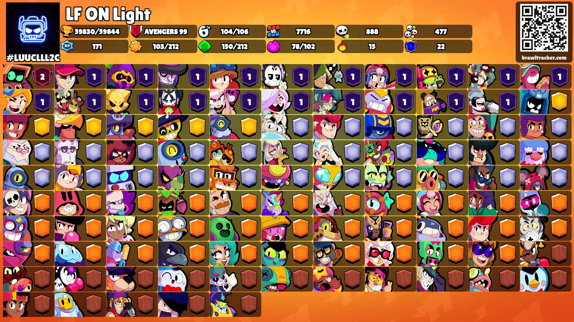 LF ON Light's Ranks