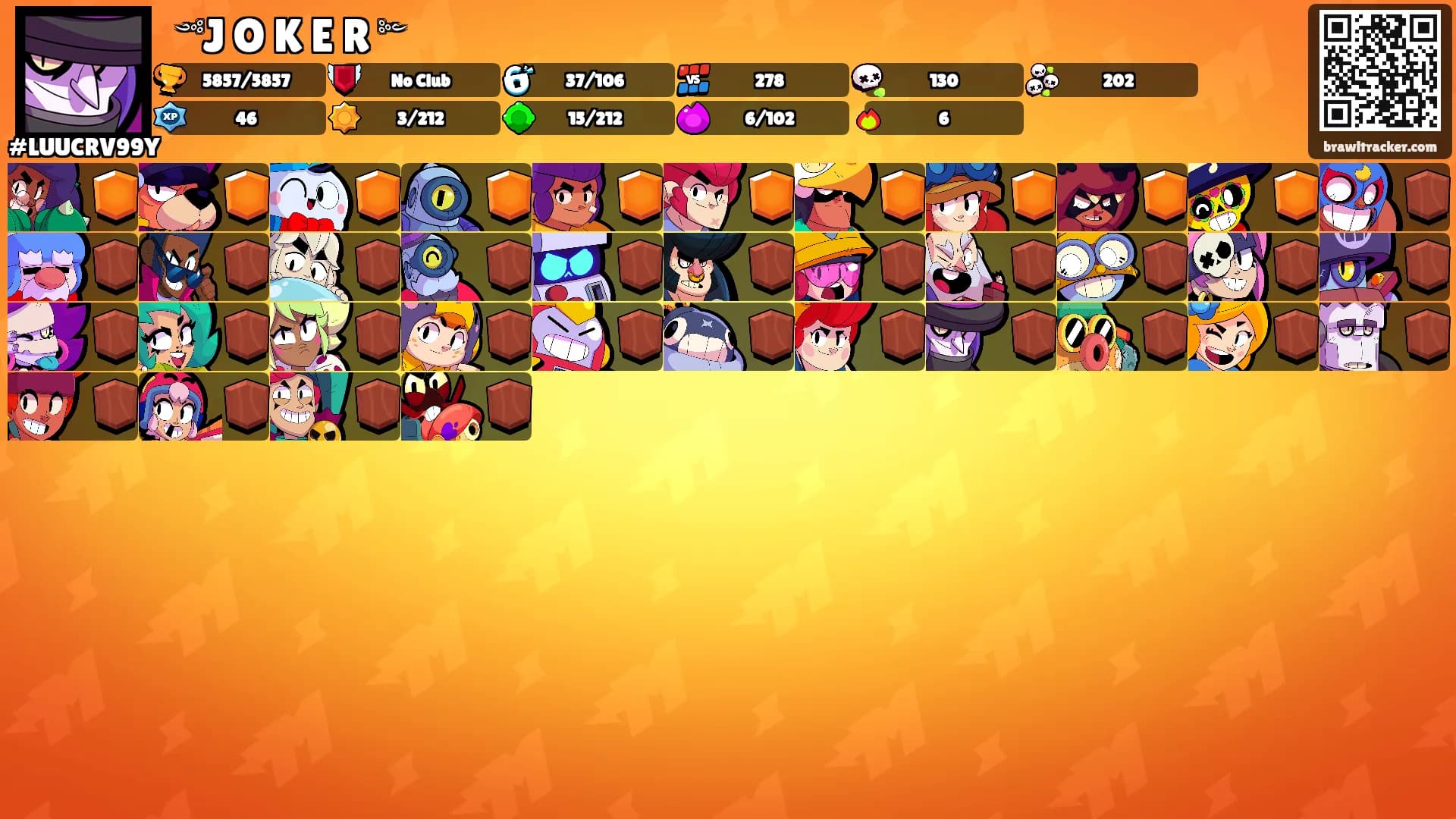 ꧁༺J꙰O꙰K꙰E꙰R꙰༻'s Ranks