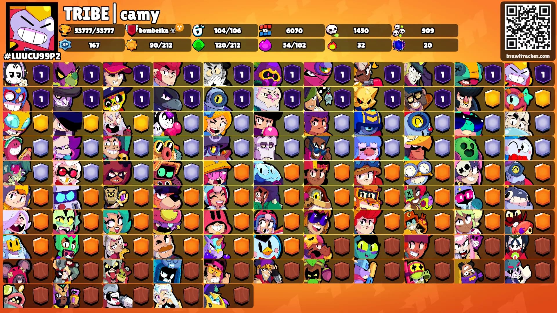 TRIBE|camy's Ranks