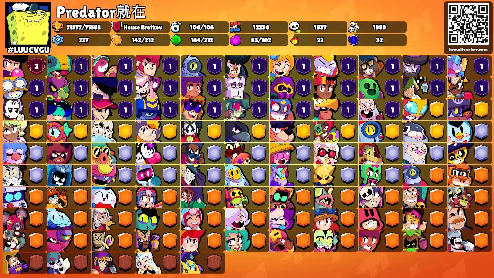 Predator就在's Ranks