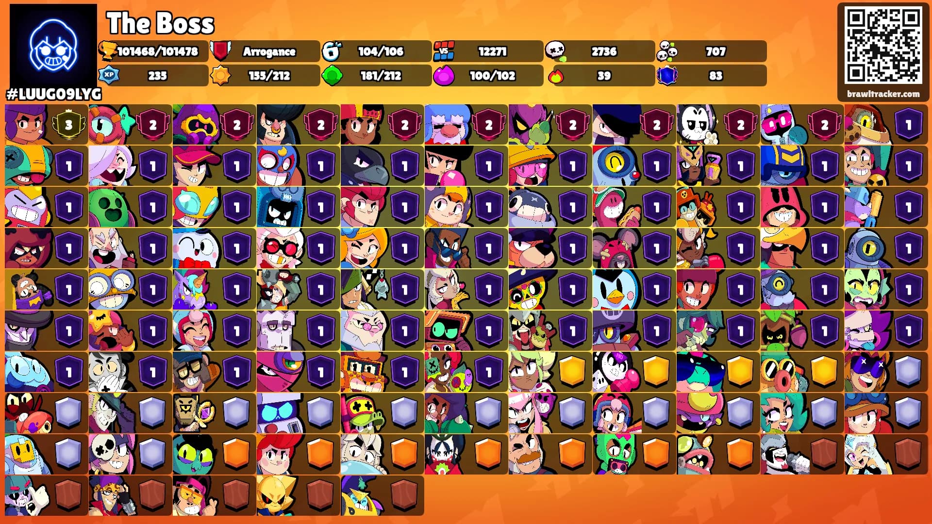 The Boss's Ranks