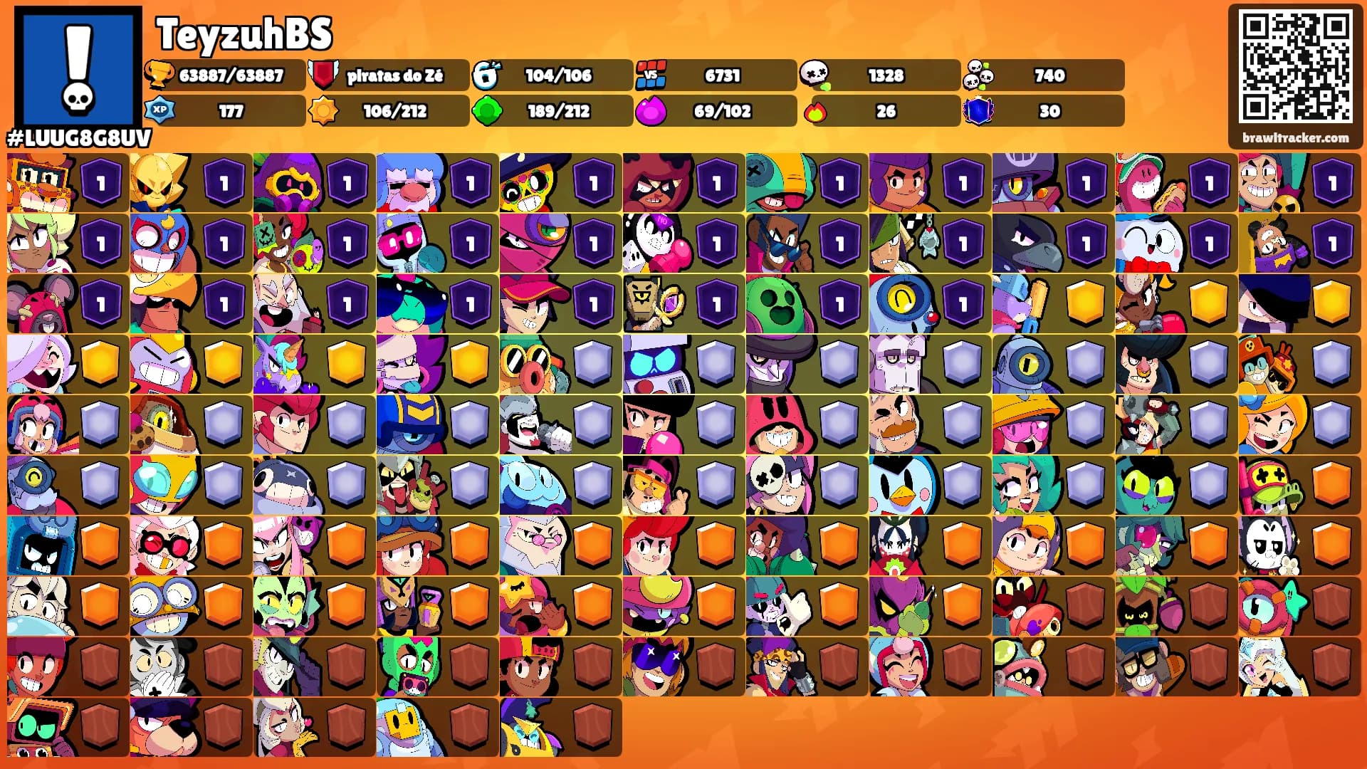 TeyzuhBS's Ranks