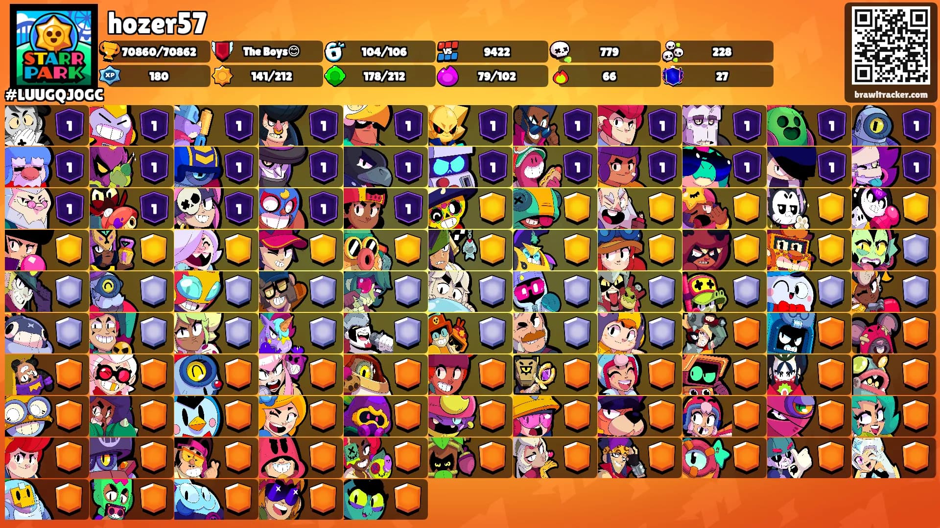 hozer57's Ranks