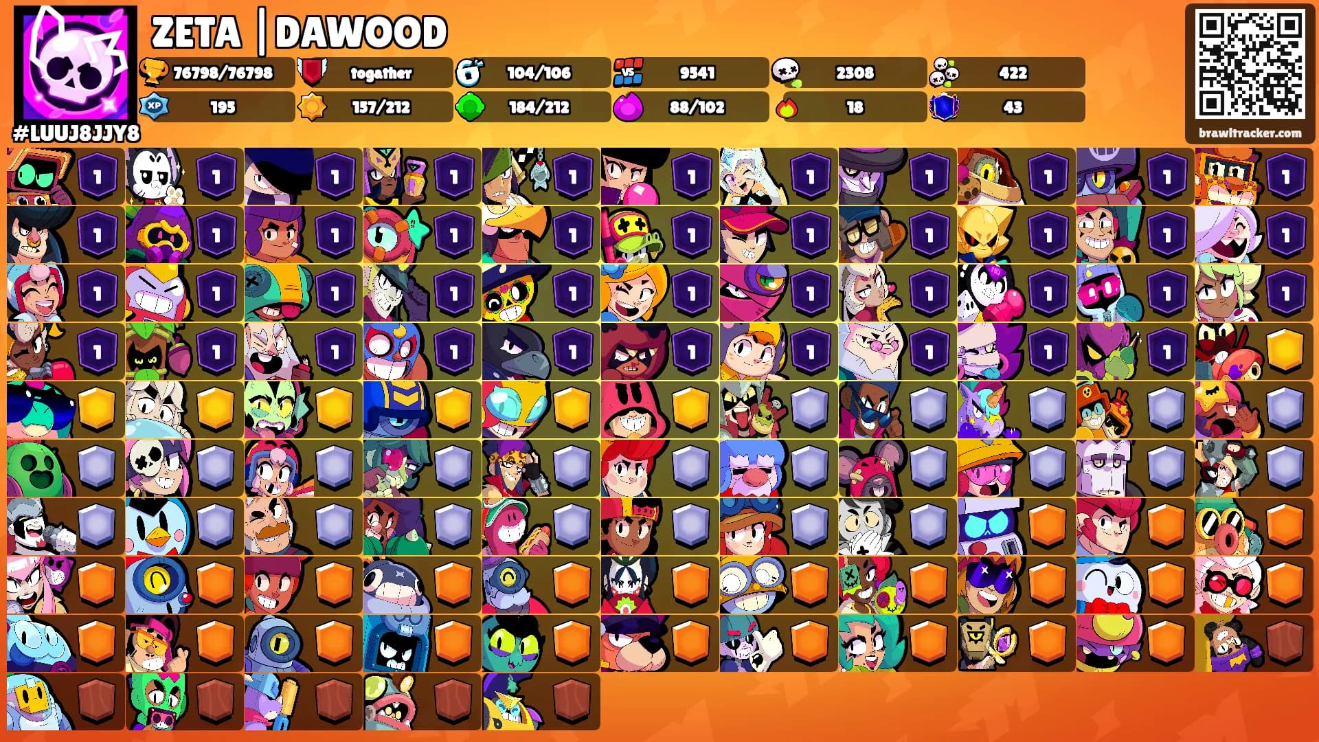 ZETA |DAWOOD's Ranks