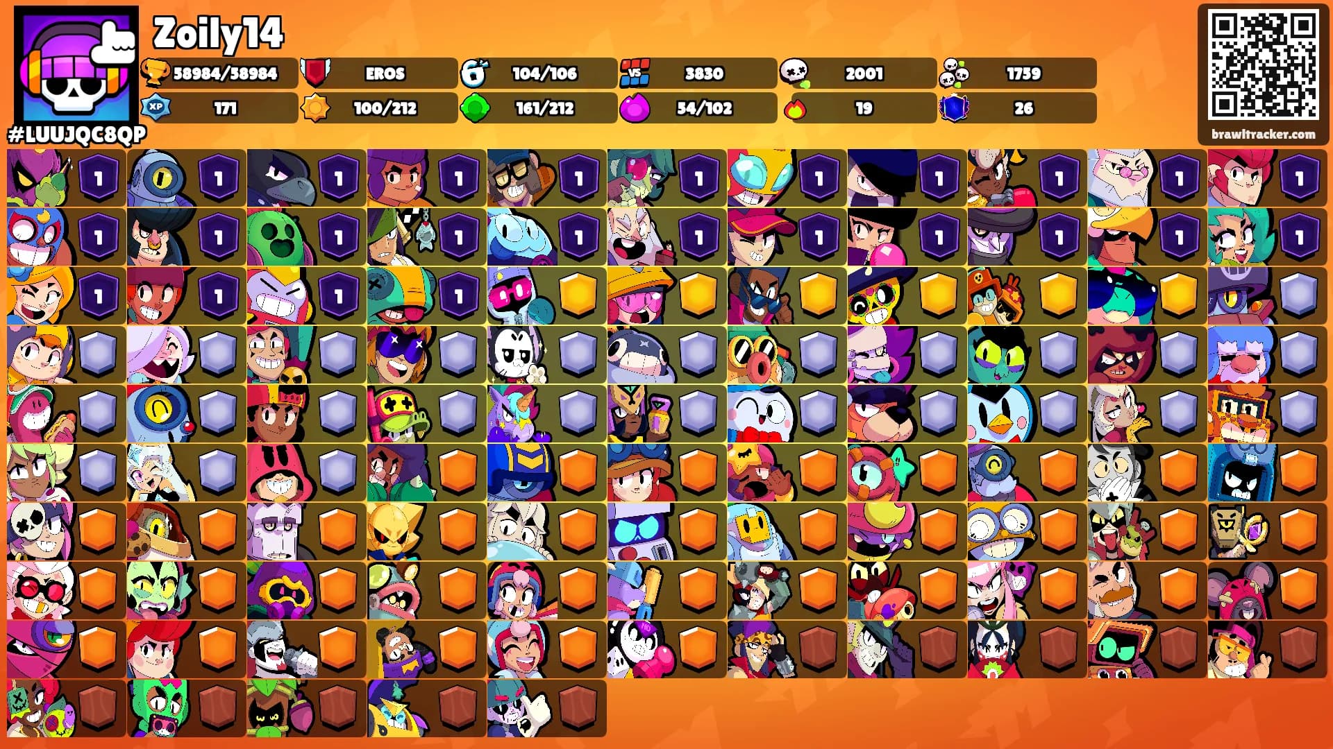 Zoily14's Ranks