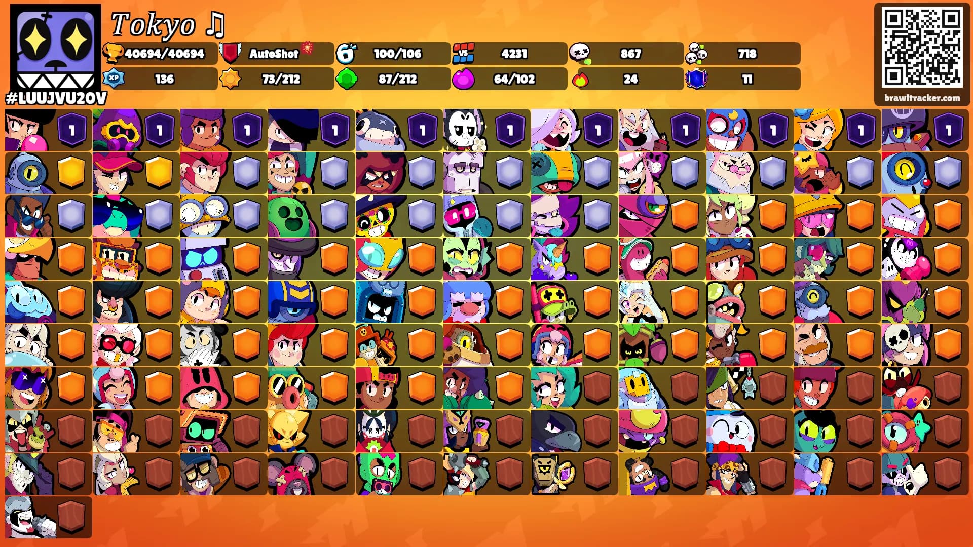 𝑇𝑜𝑘𝑦𝑜 ♫'s Ranks