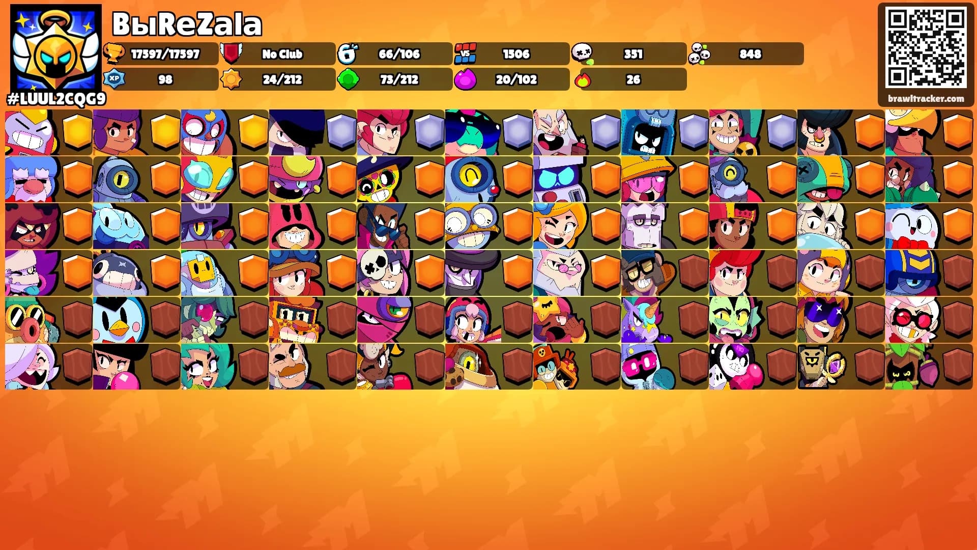 BыRеZаlа's Ranks