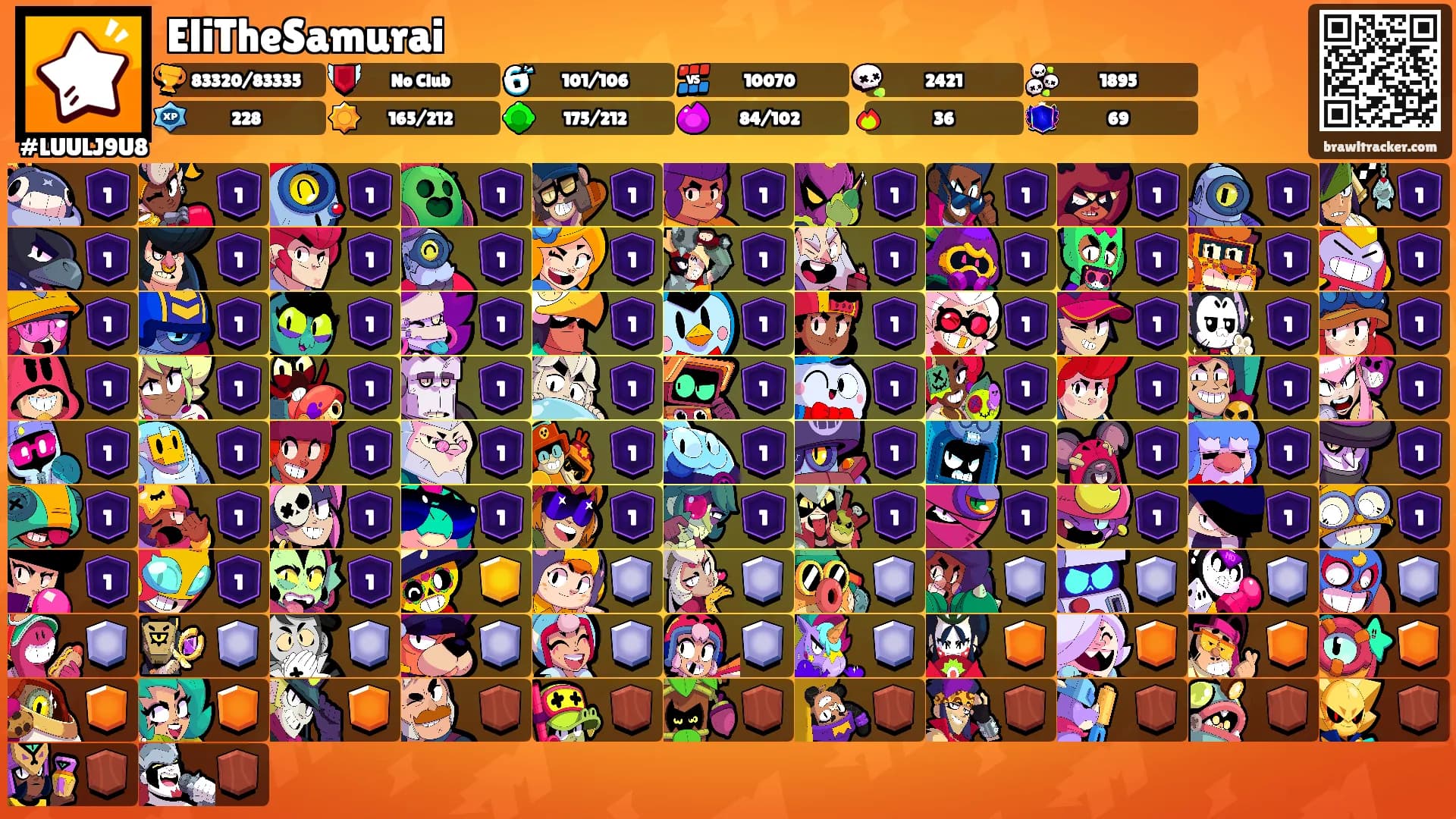 EliTheSamurai's Ranks