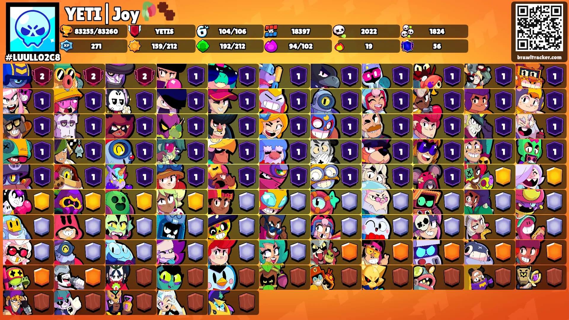 YETI|Joy🥀🐾's Ranks