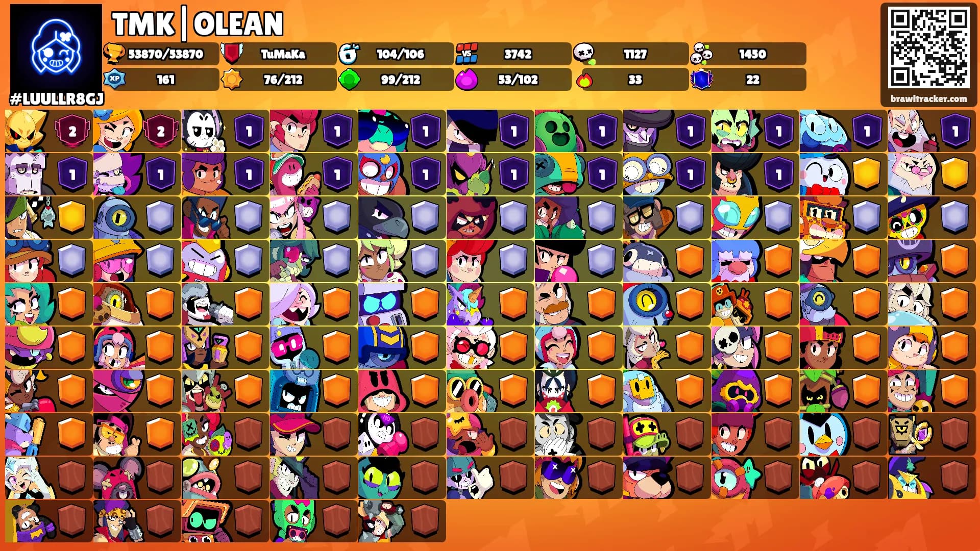 TMK|OLEAN's Ranks