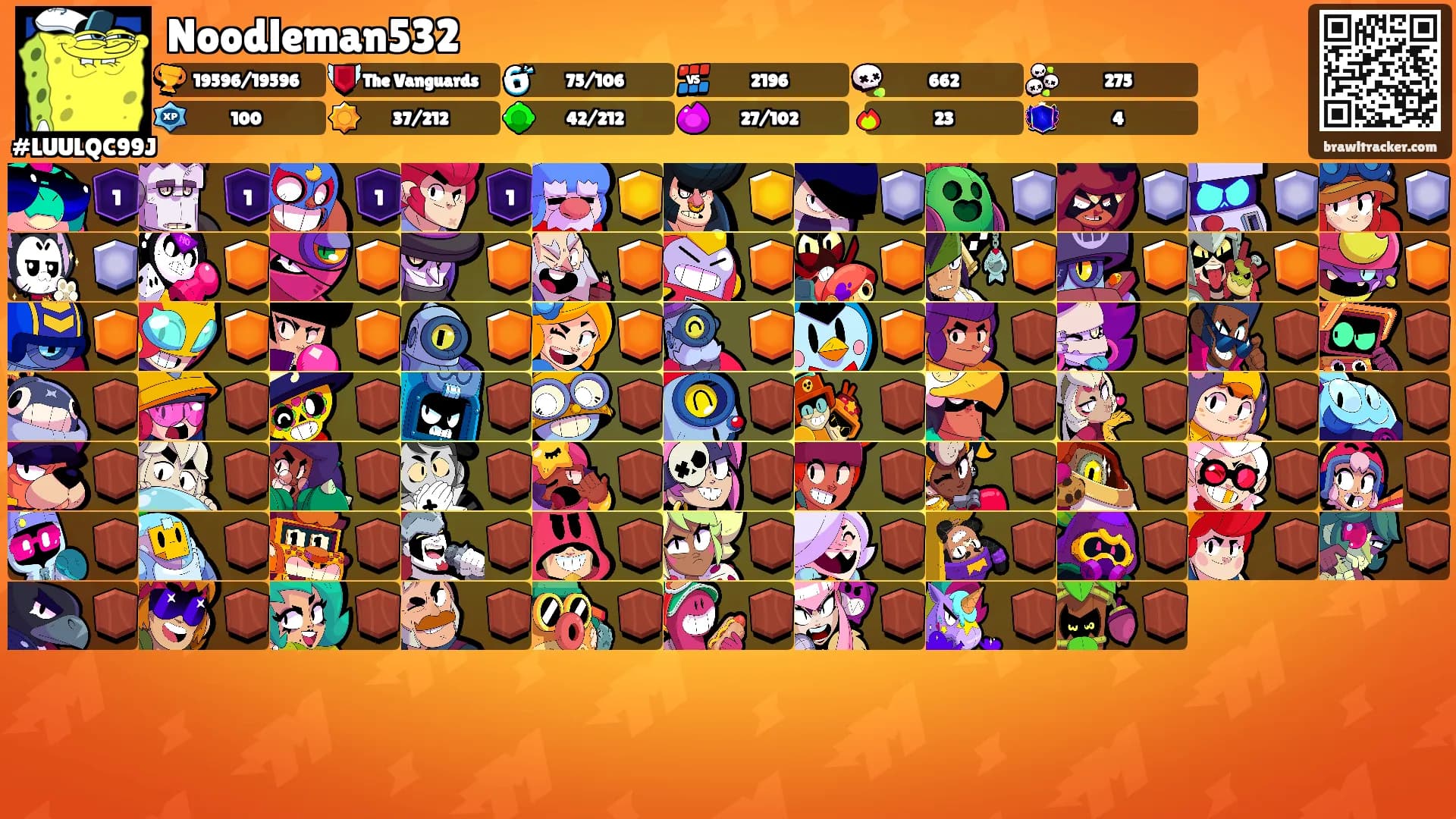 Noodleman532's Ranks