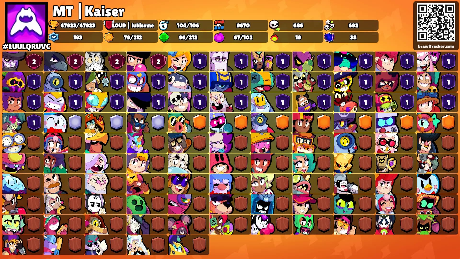 MT |Kaiser's Ranks