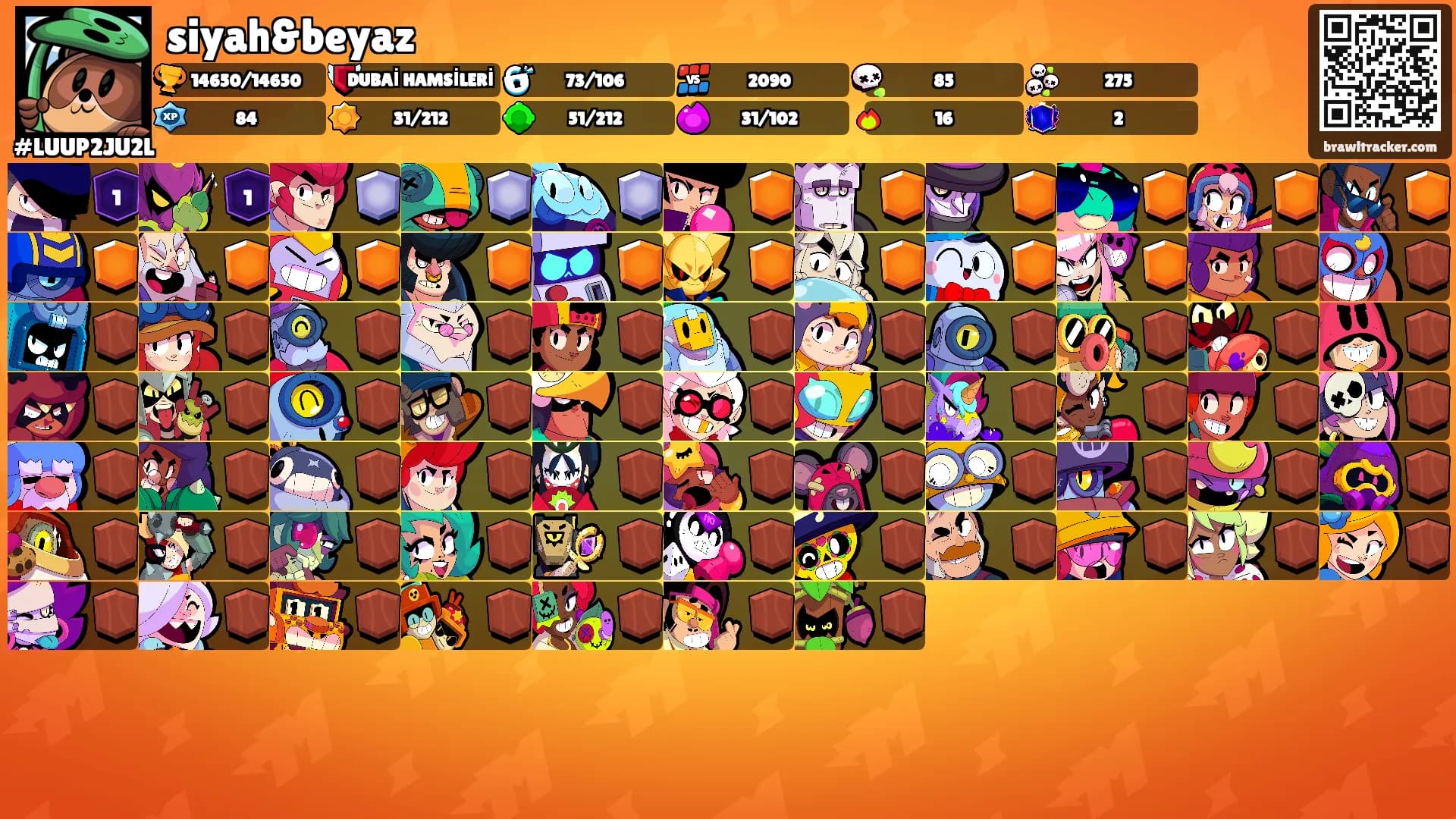 siyah&beyaz's Ranks