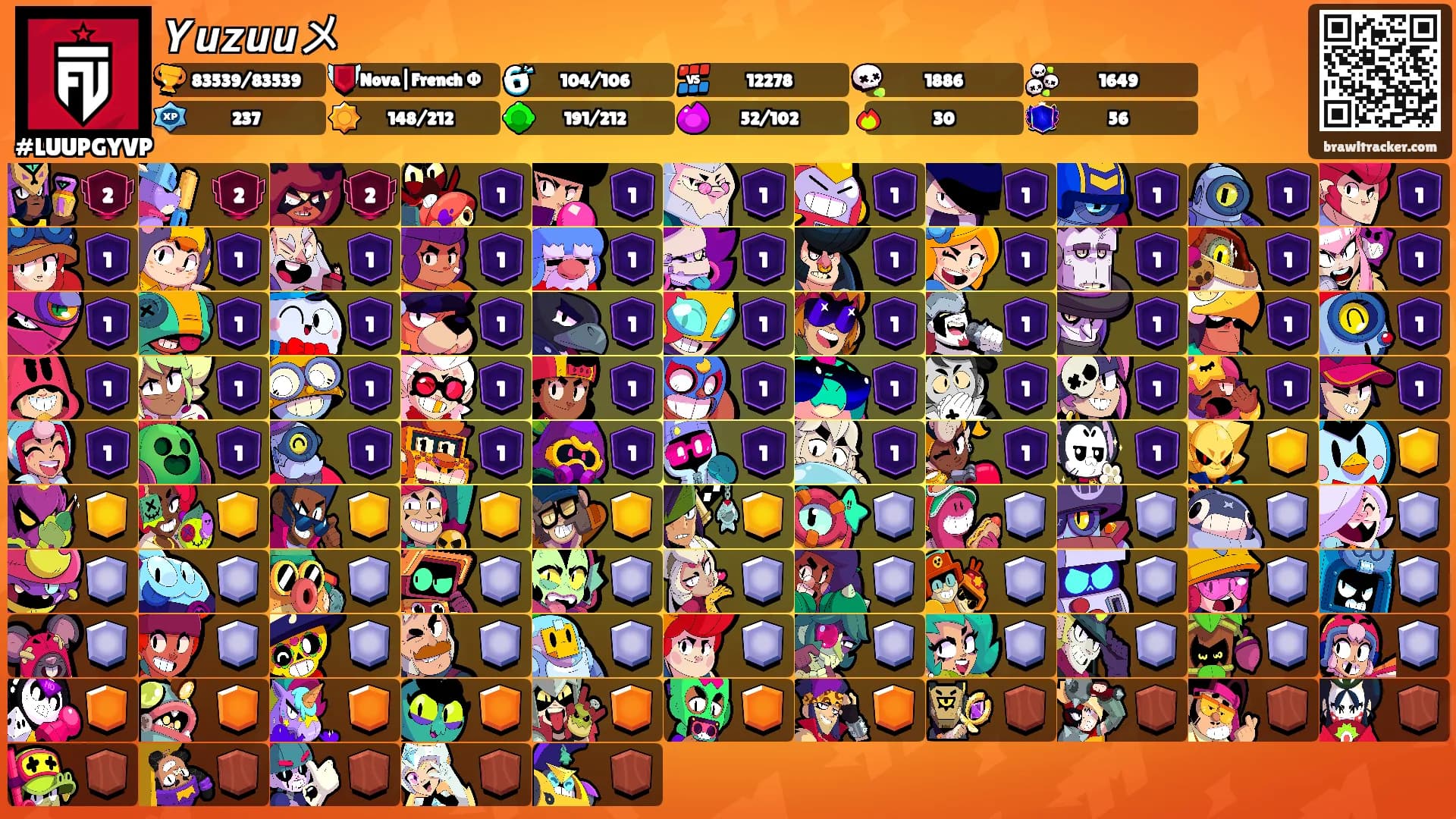 𝙔𝙪𝙯𝙪𝙪メ's Ranks