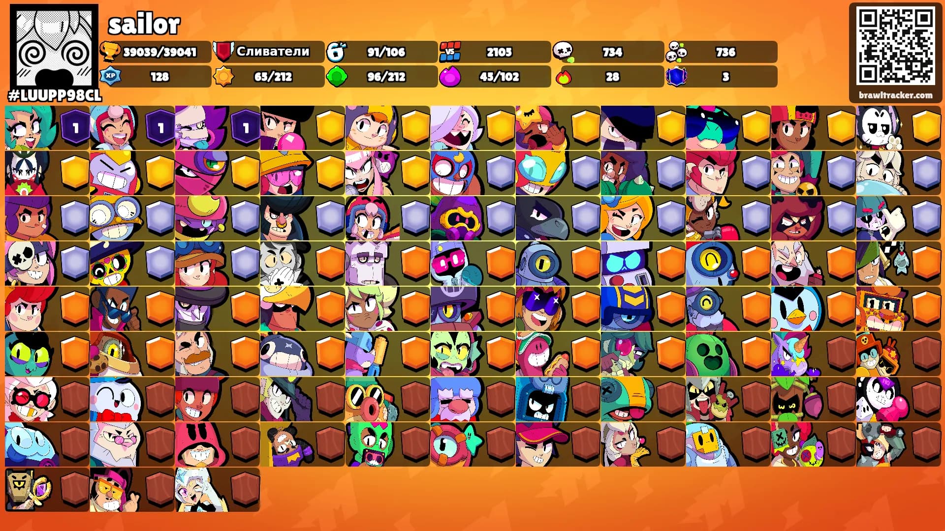 sailor's Ranks