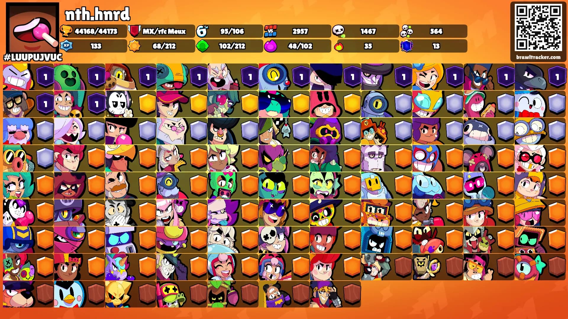 nth.hnrd's Ranks