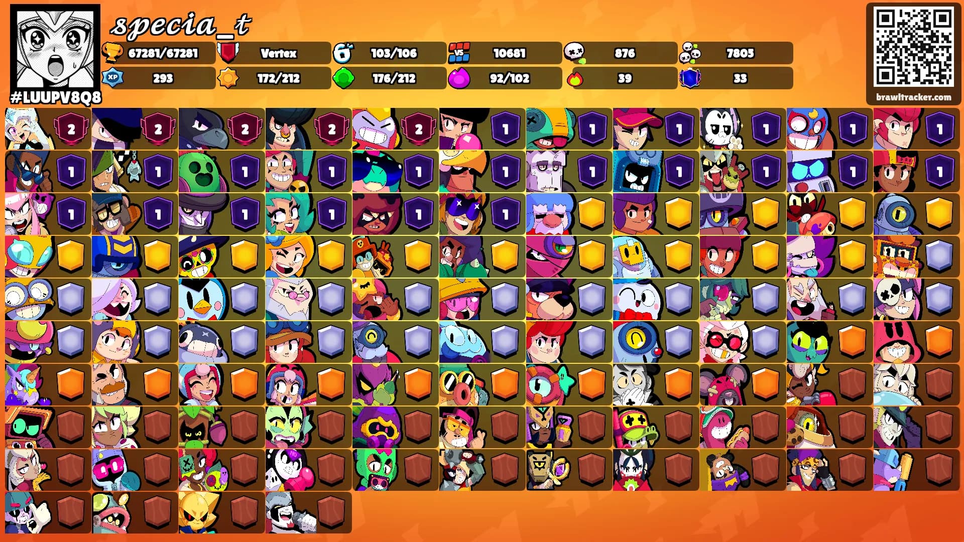 𝓼𝓹𝓮𝓬𝓲𝓪_𝓉's Ranks