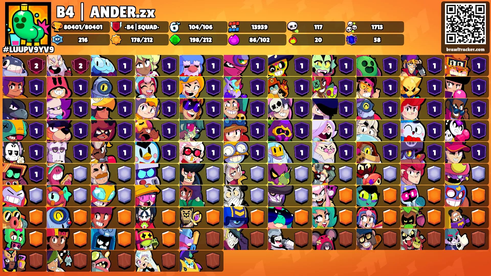 B4 | ANDER.zx's Ranks