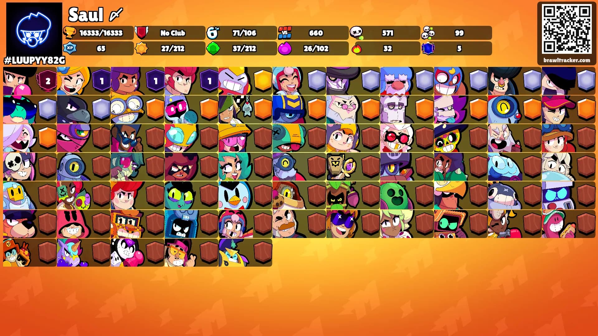 Saul 〆's Ranks