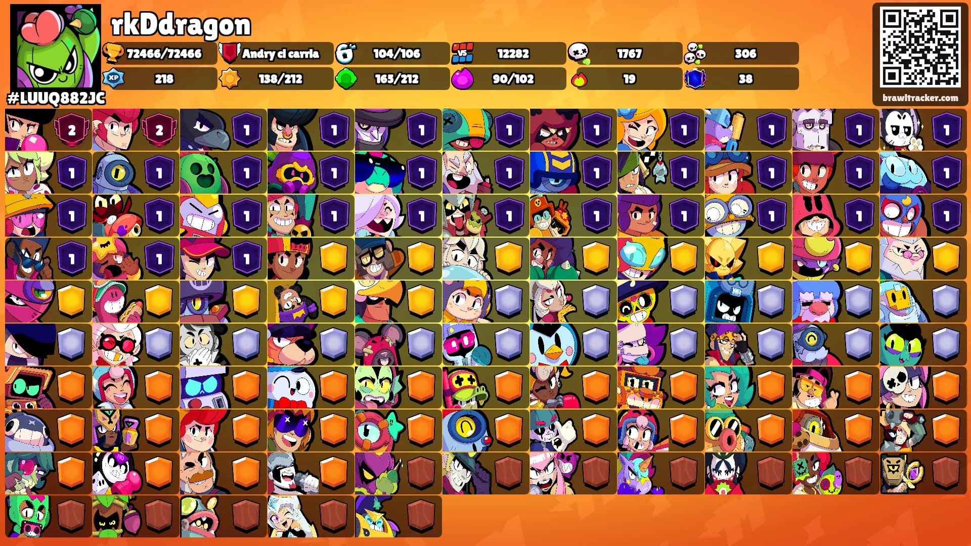 rkDdragon's Ranks