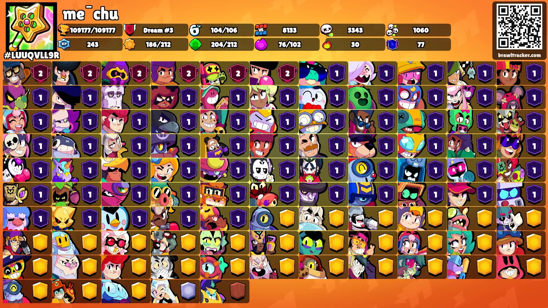 me¯chu's Ranks