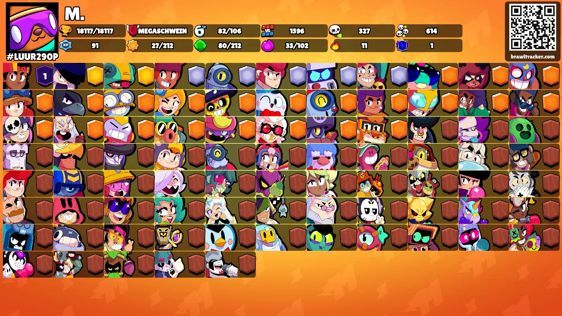 M.'s Ranks
