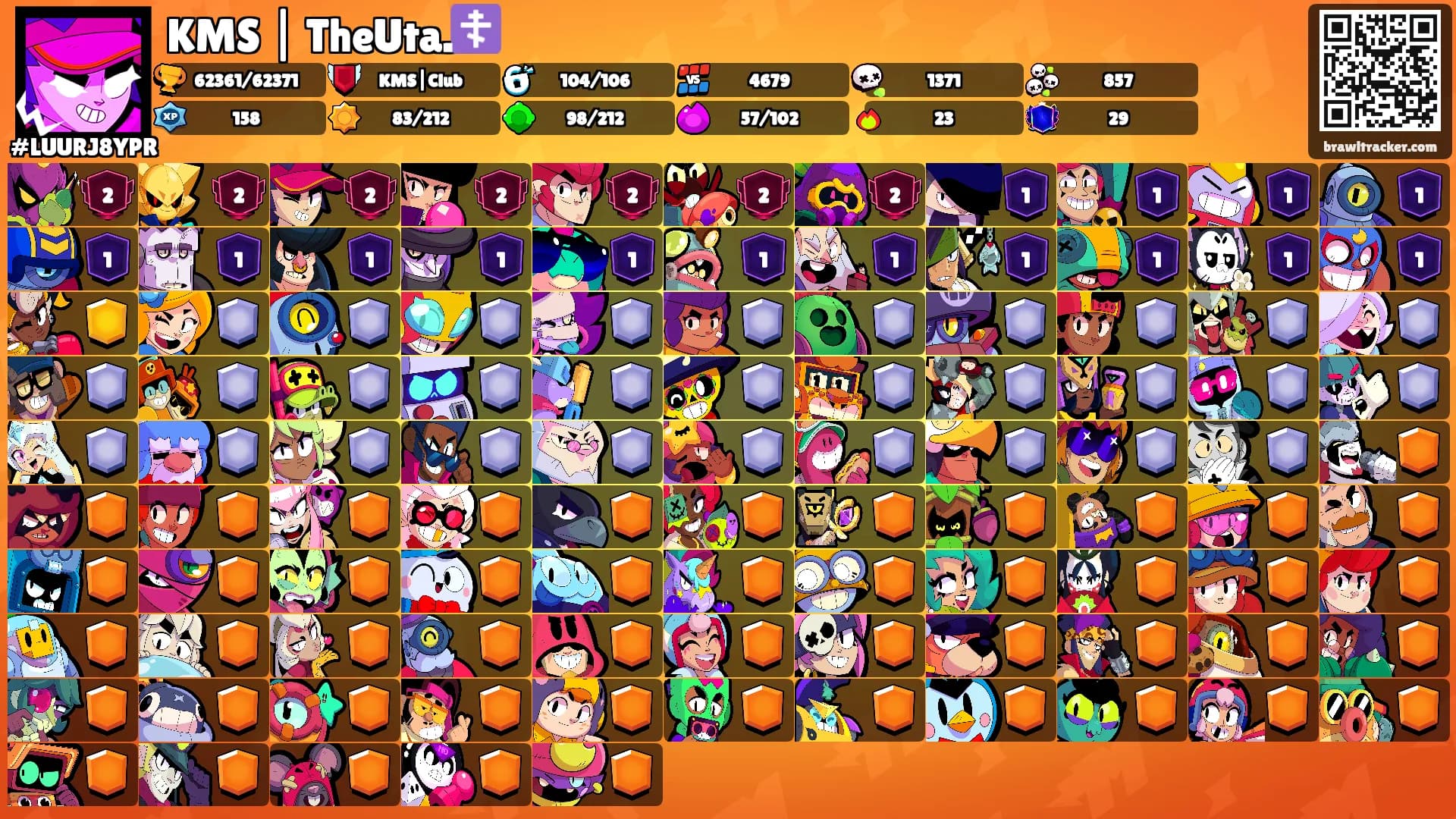 KMS | TheUta.☦️'s Ranks