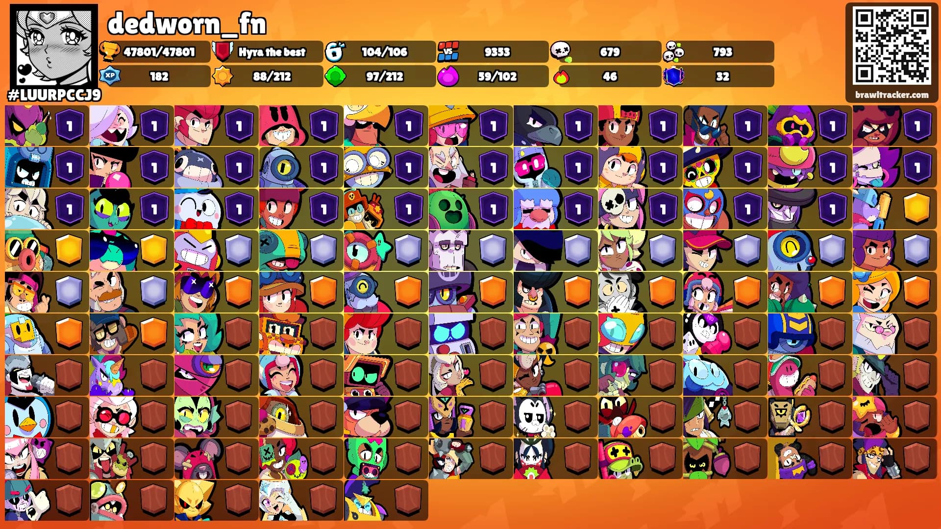 dedworn_fn's Ranks