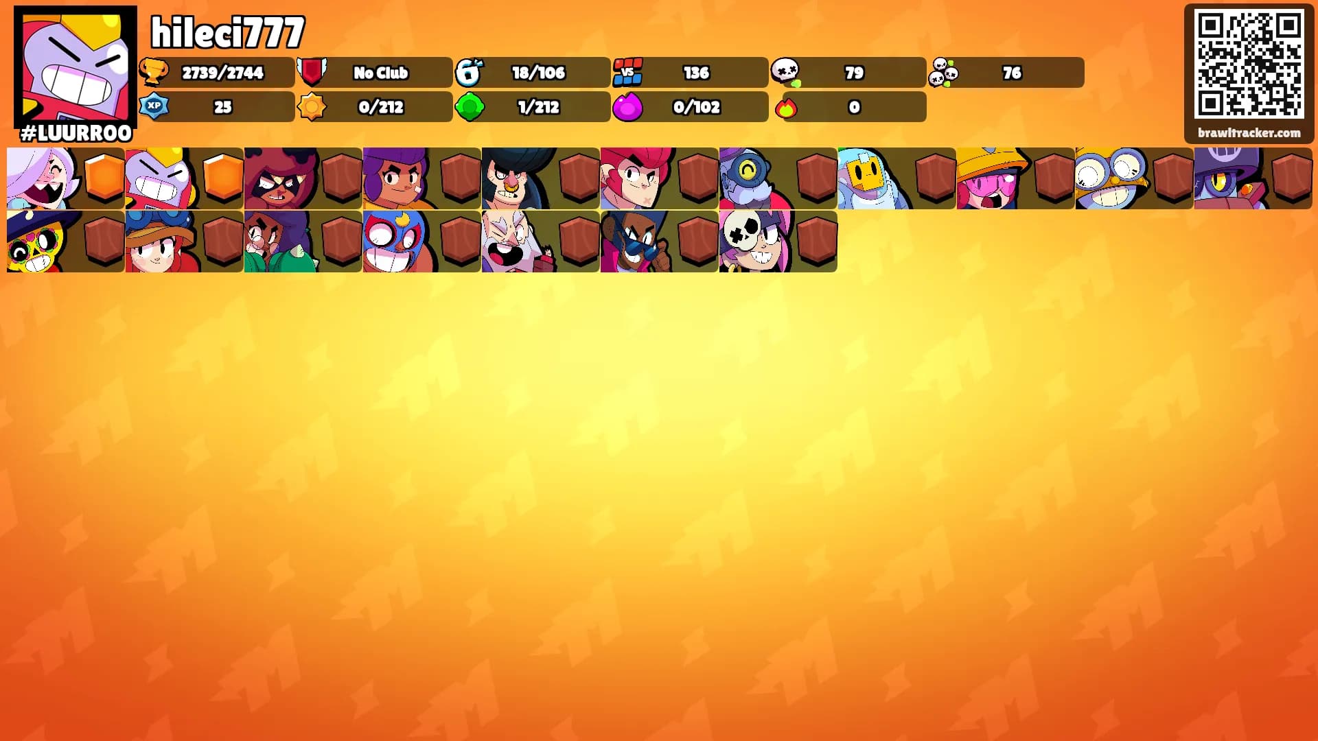 hileci777's Ranks