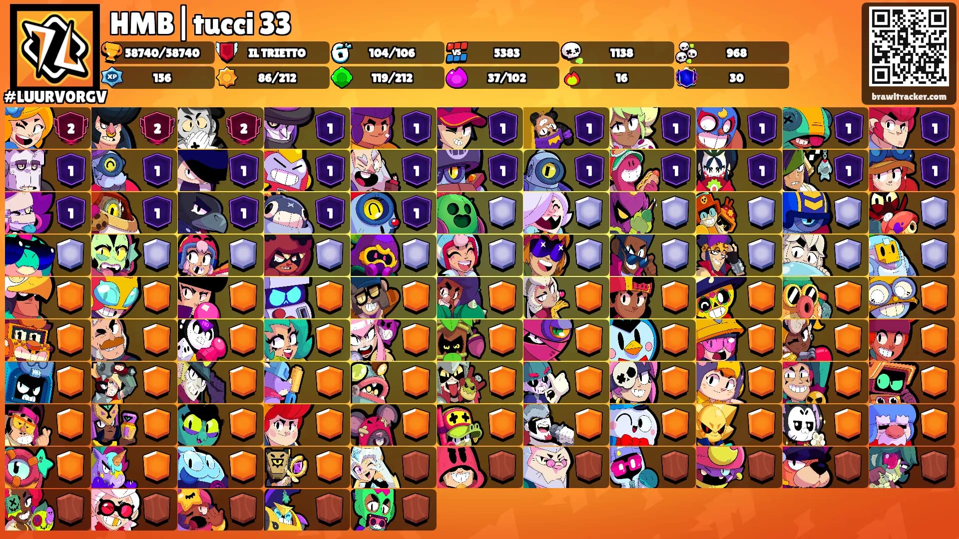 HMB|tucci 33's Ranks