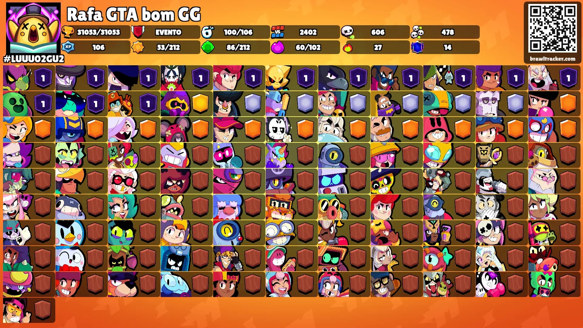 Rafa GTA bom GG's Ranks