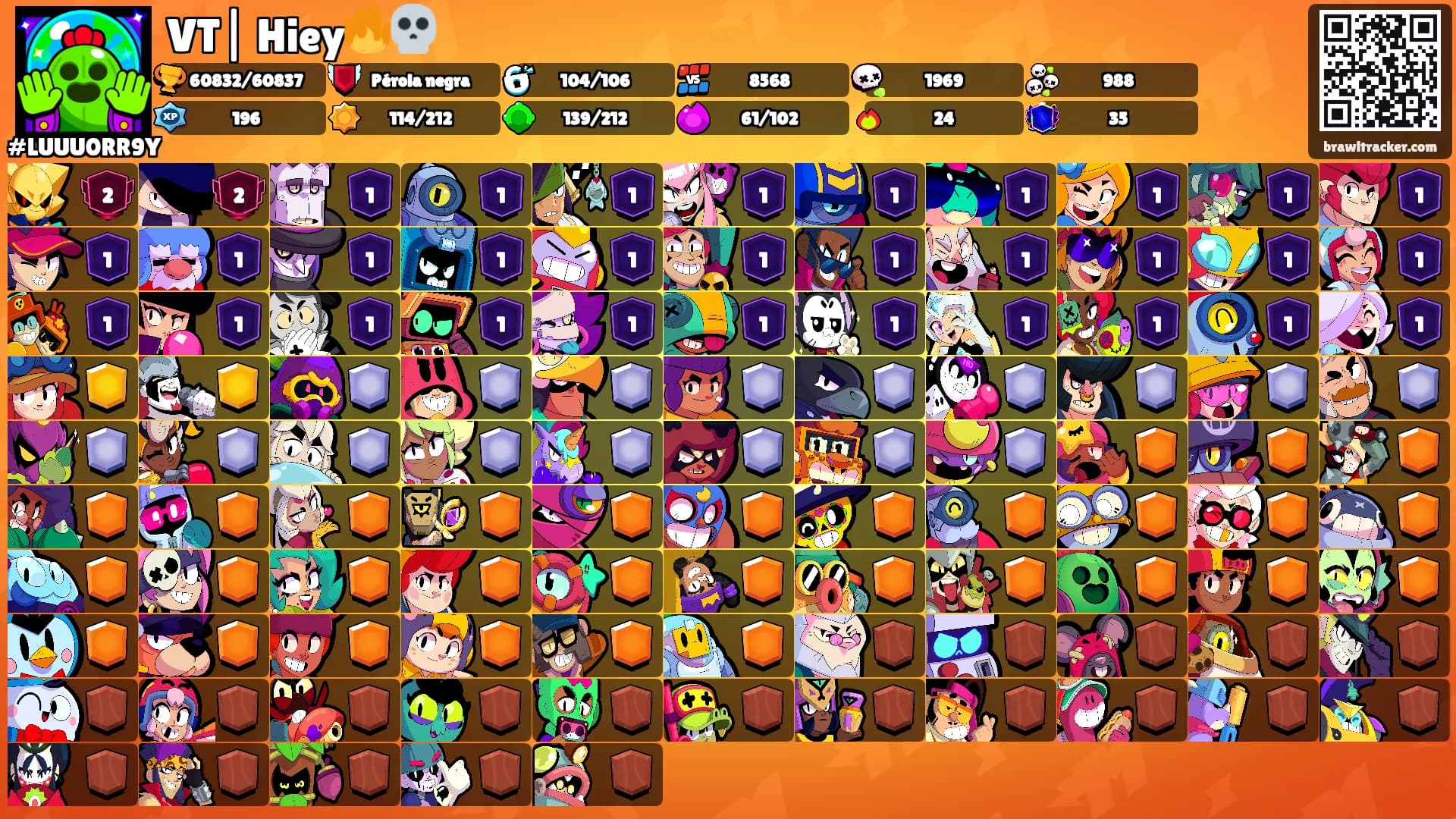 VT| Hiey🔥💀's Ranks