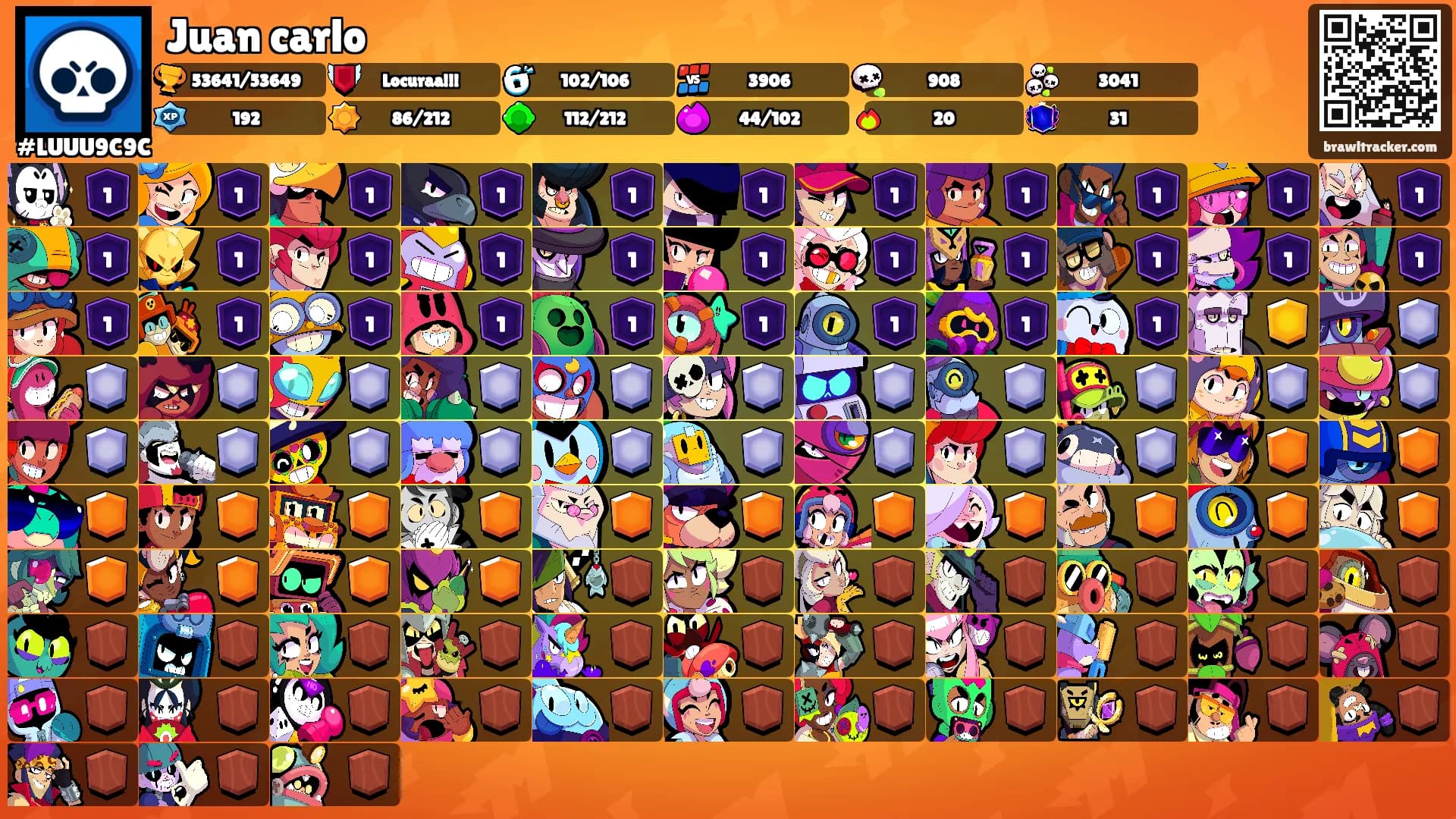 Juan carlo's Ranks