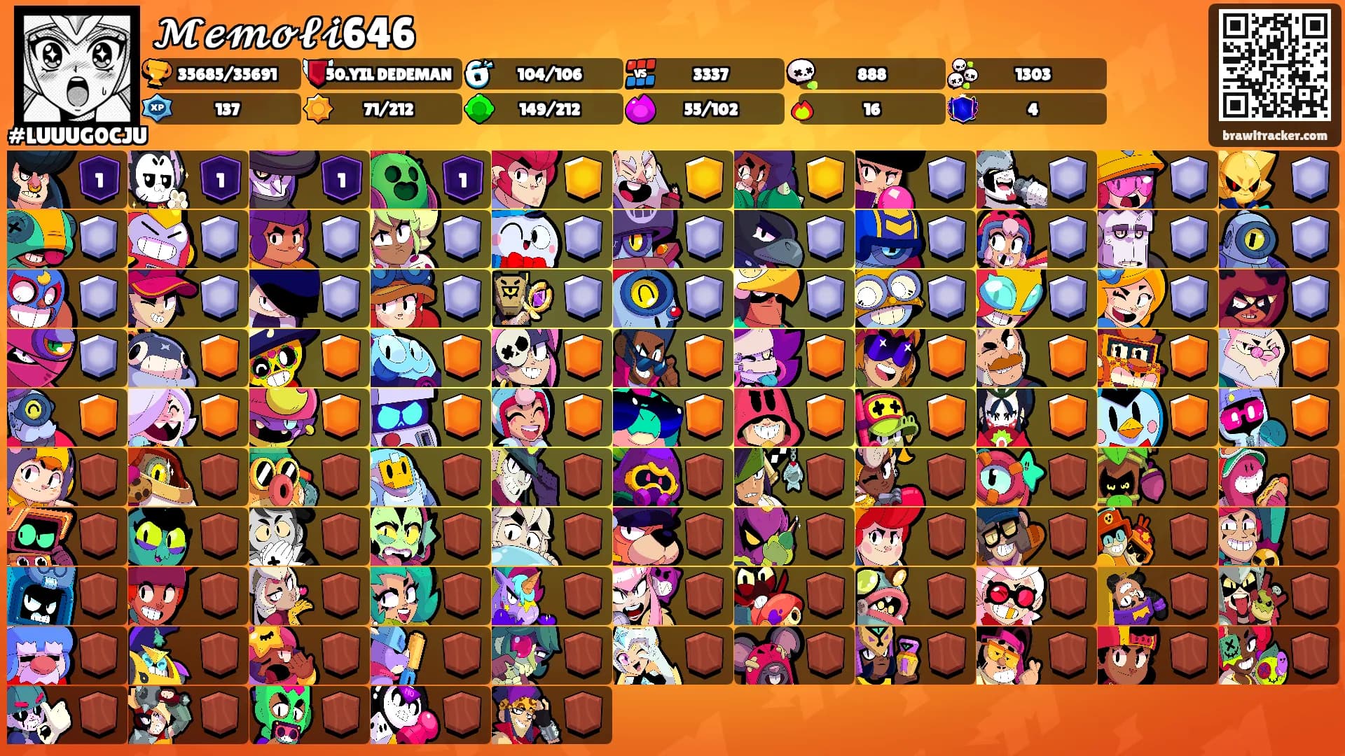𝓜𝓮𝓶𝓸𝓵𝓲646's Ranks