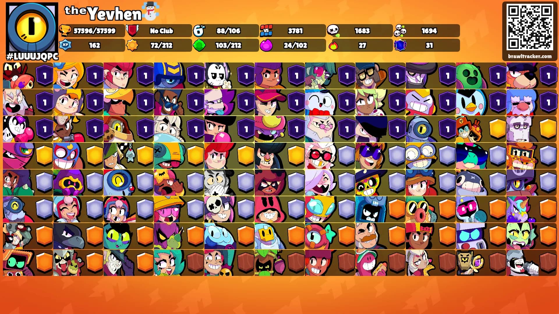 ᵗʰᵉYevhen☃️'s Ranks