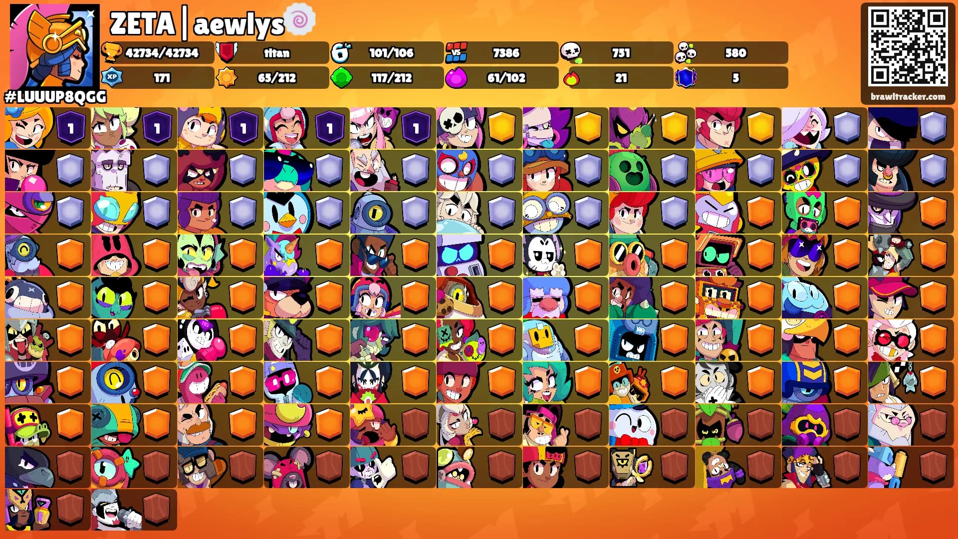 ZETA|aewlys🍥's Ranks
