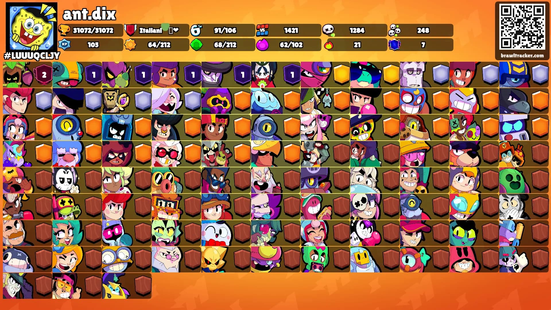 ant.dix's Ranks