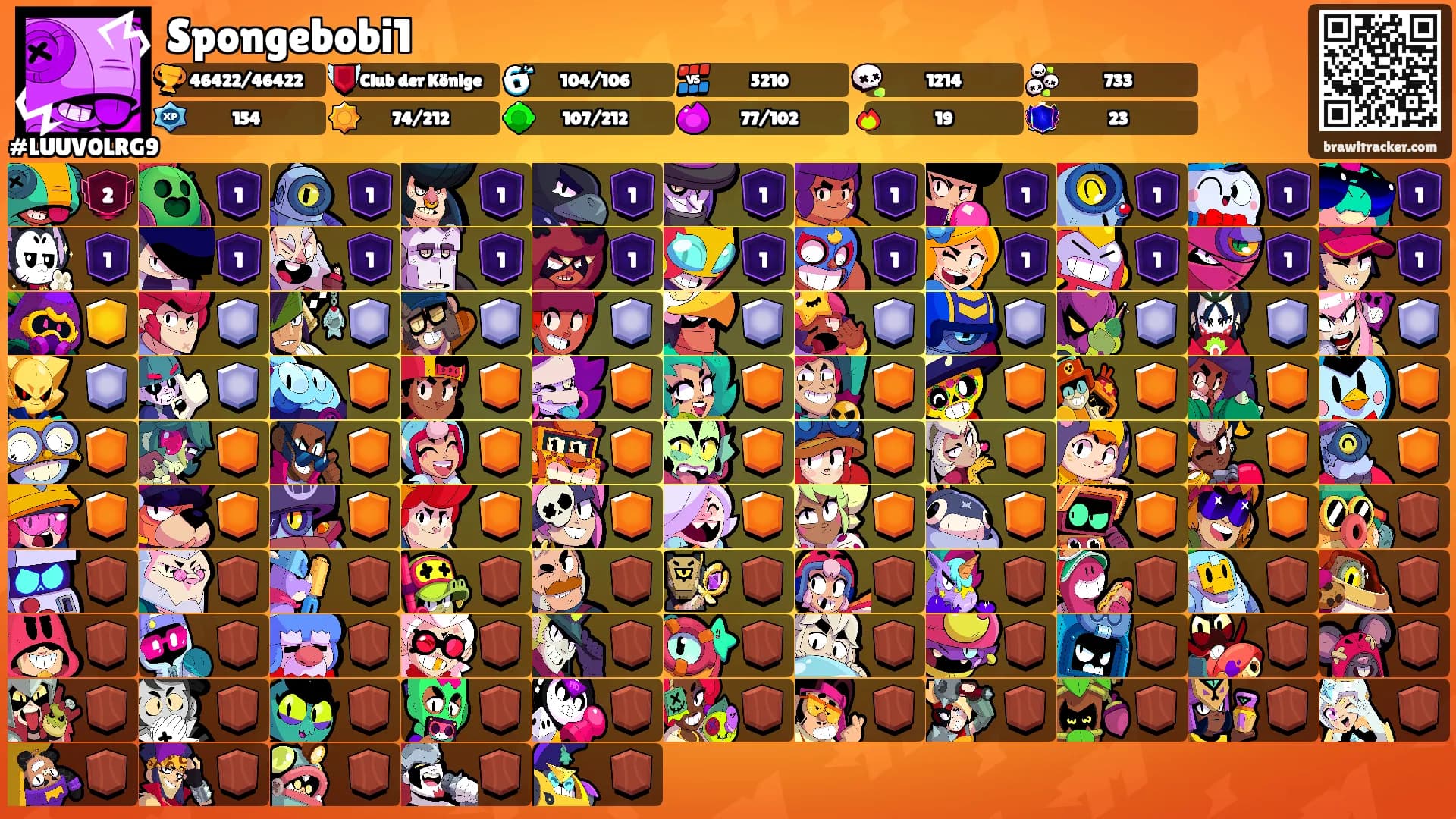 Spongebobi1's Ranks
