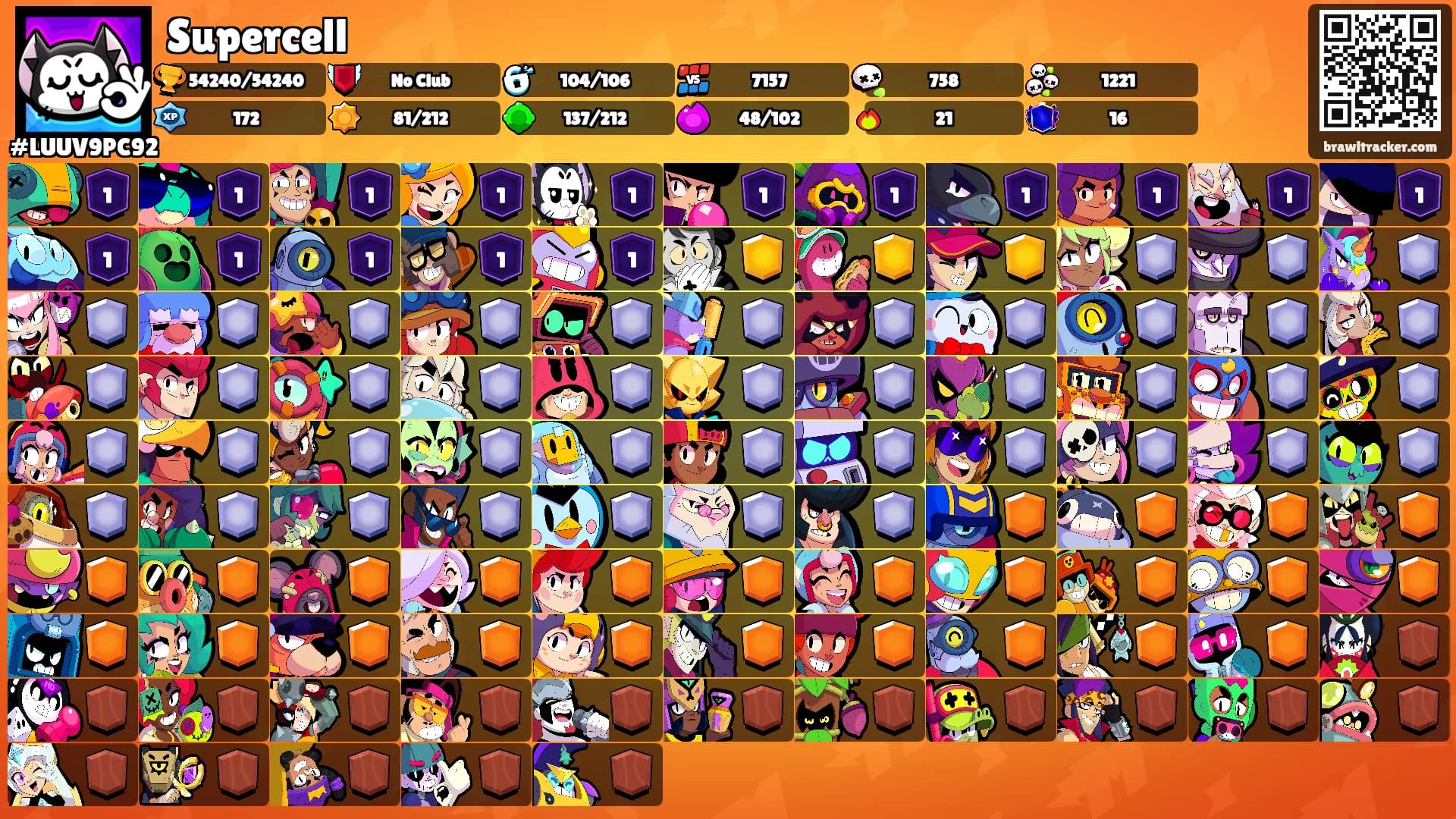 Supercell's Ranks