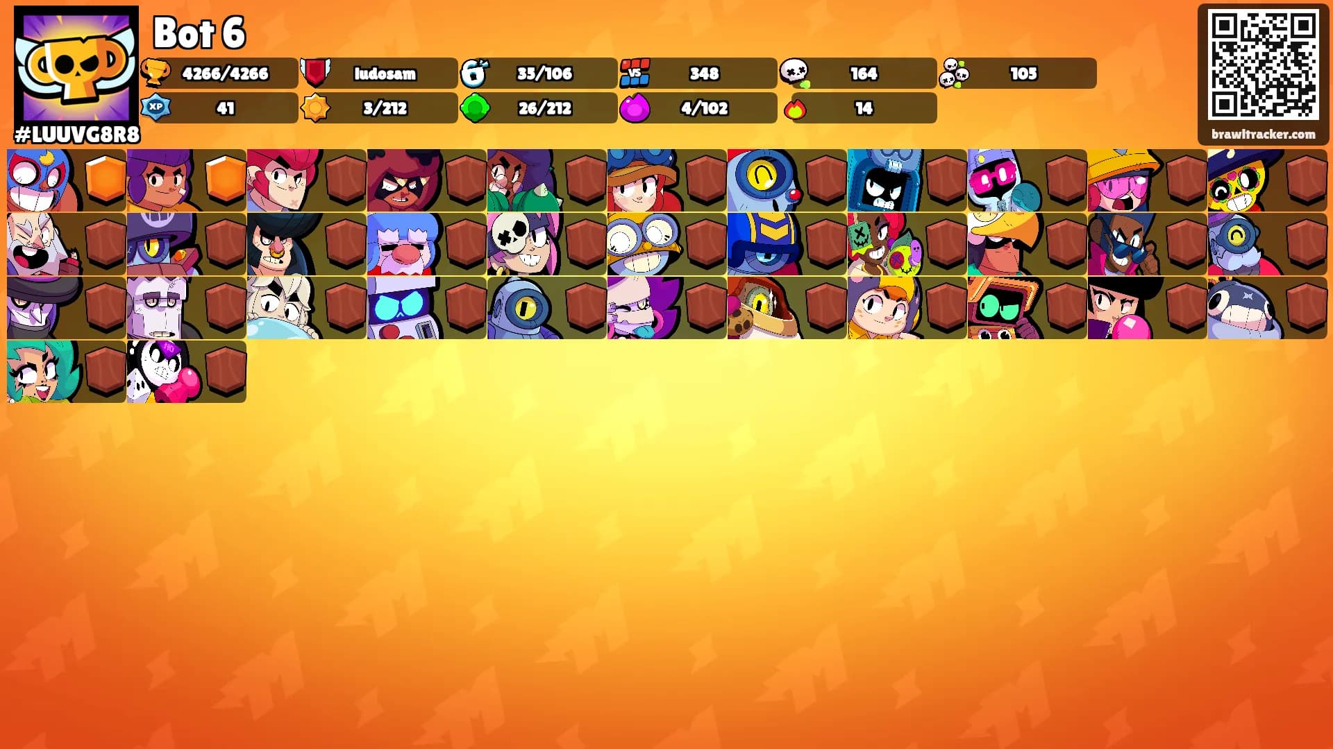 Bot 6's Ranks