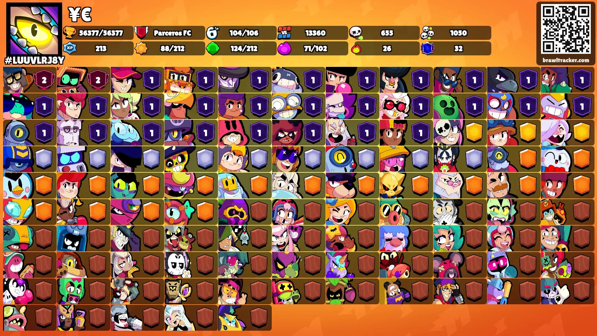 ¥€'s Ranks