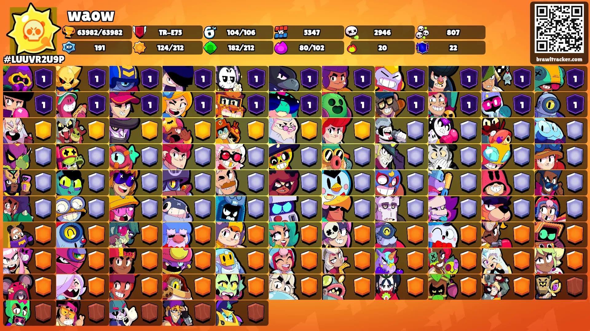 waow's Ranks