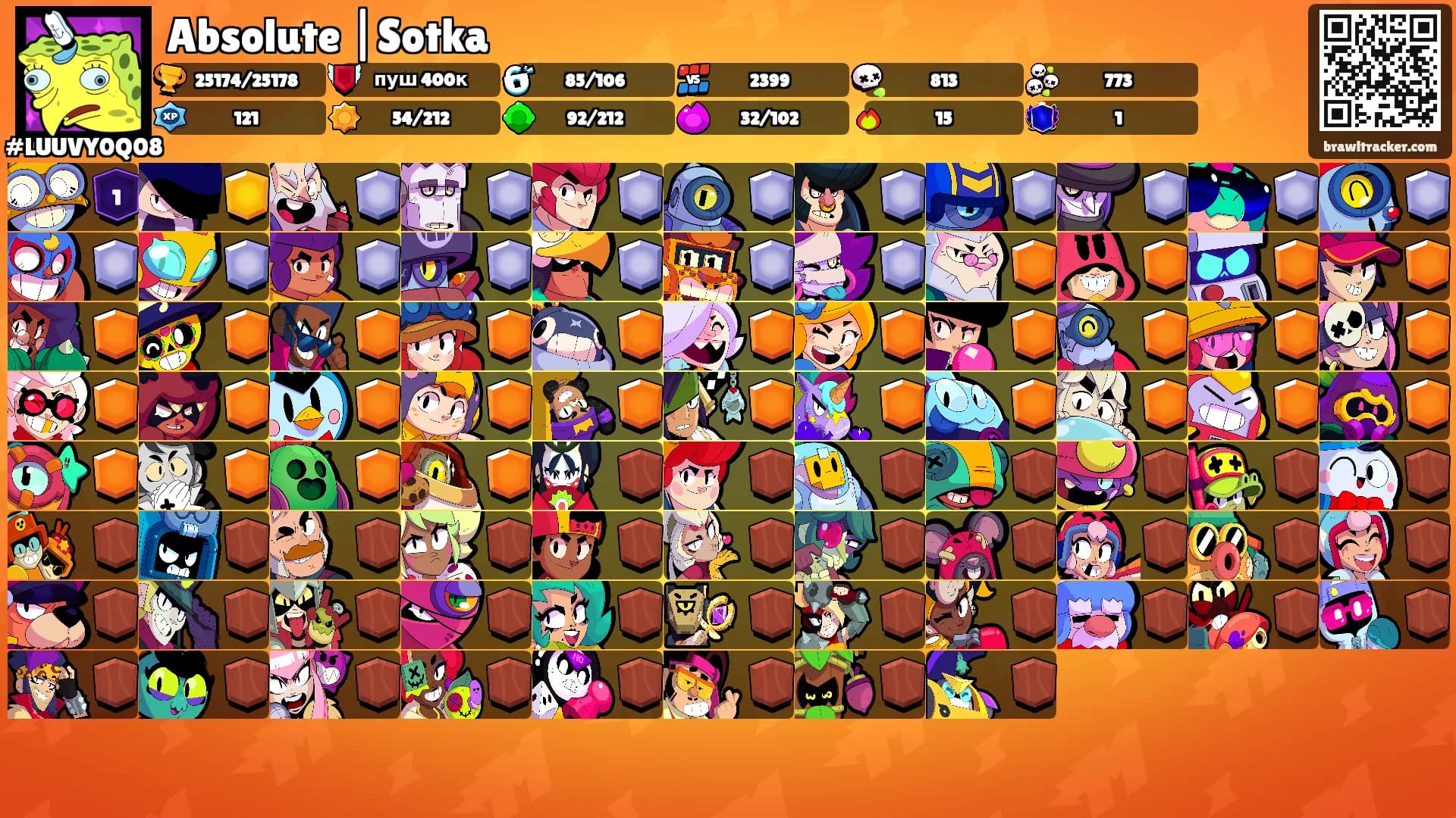 Absolute |Sotka's Ranks