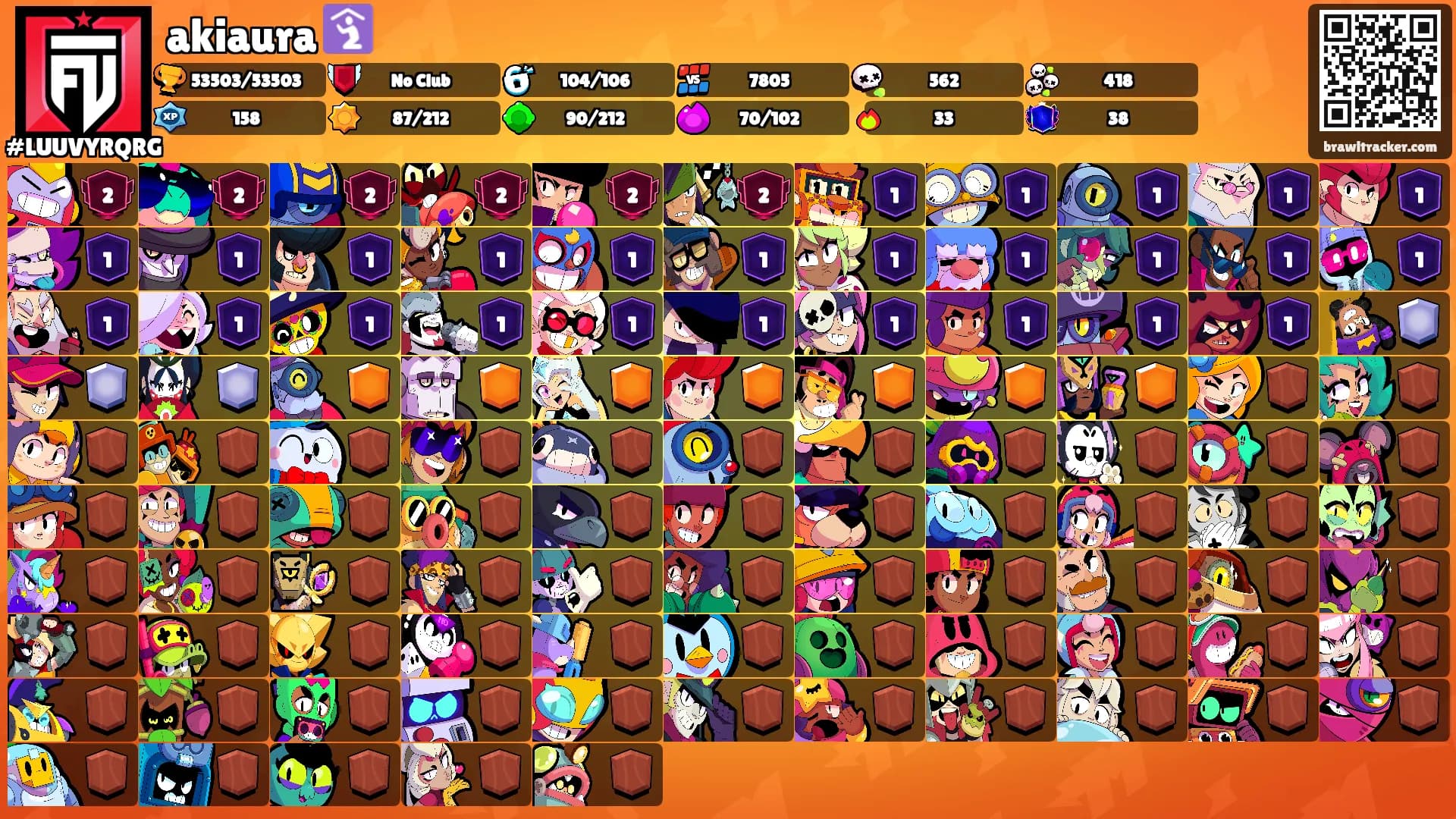 akiaura 🛐's Ranks