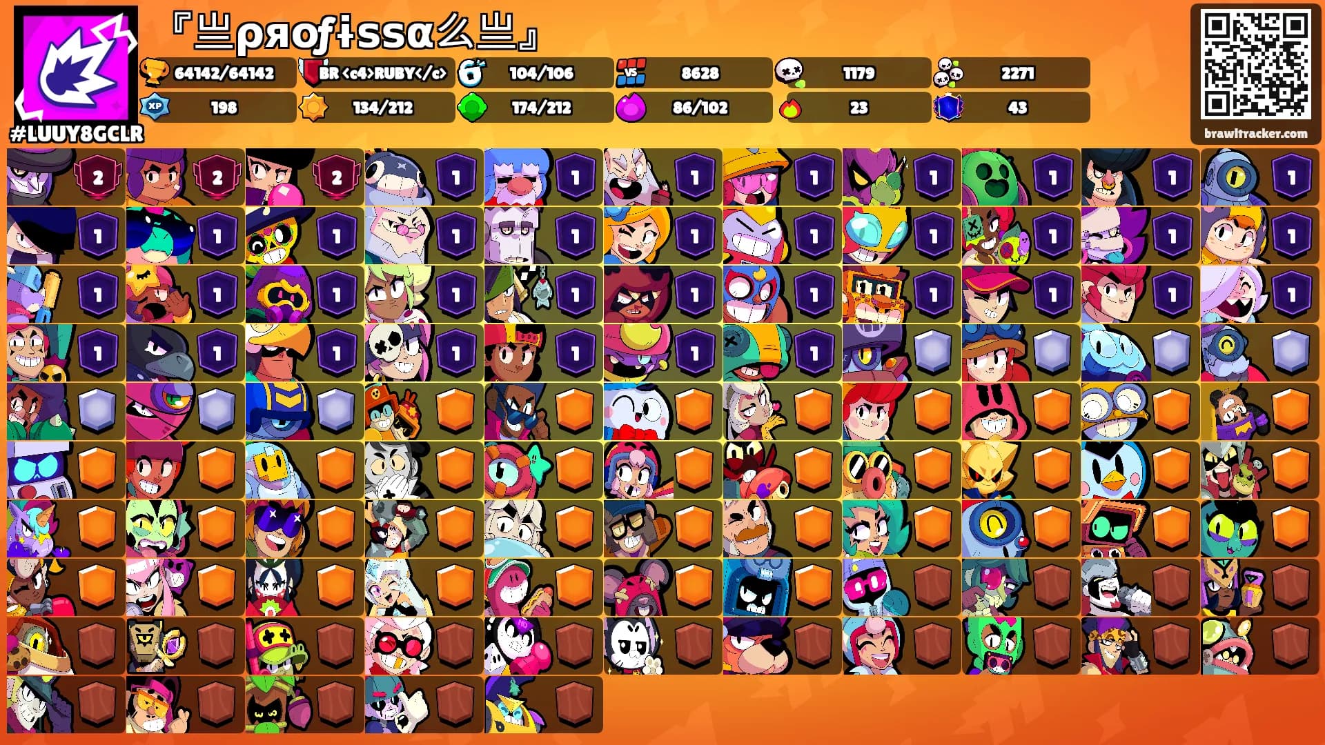 『亗ρяօƒɨѕѕα么亗』's Ranks