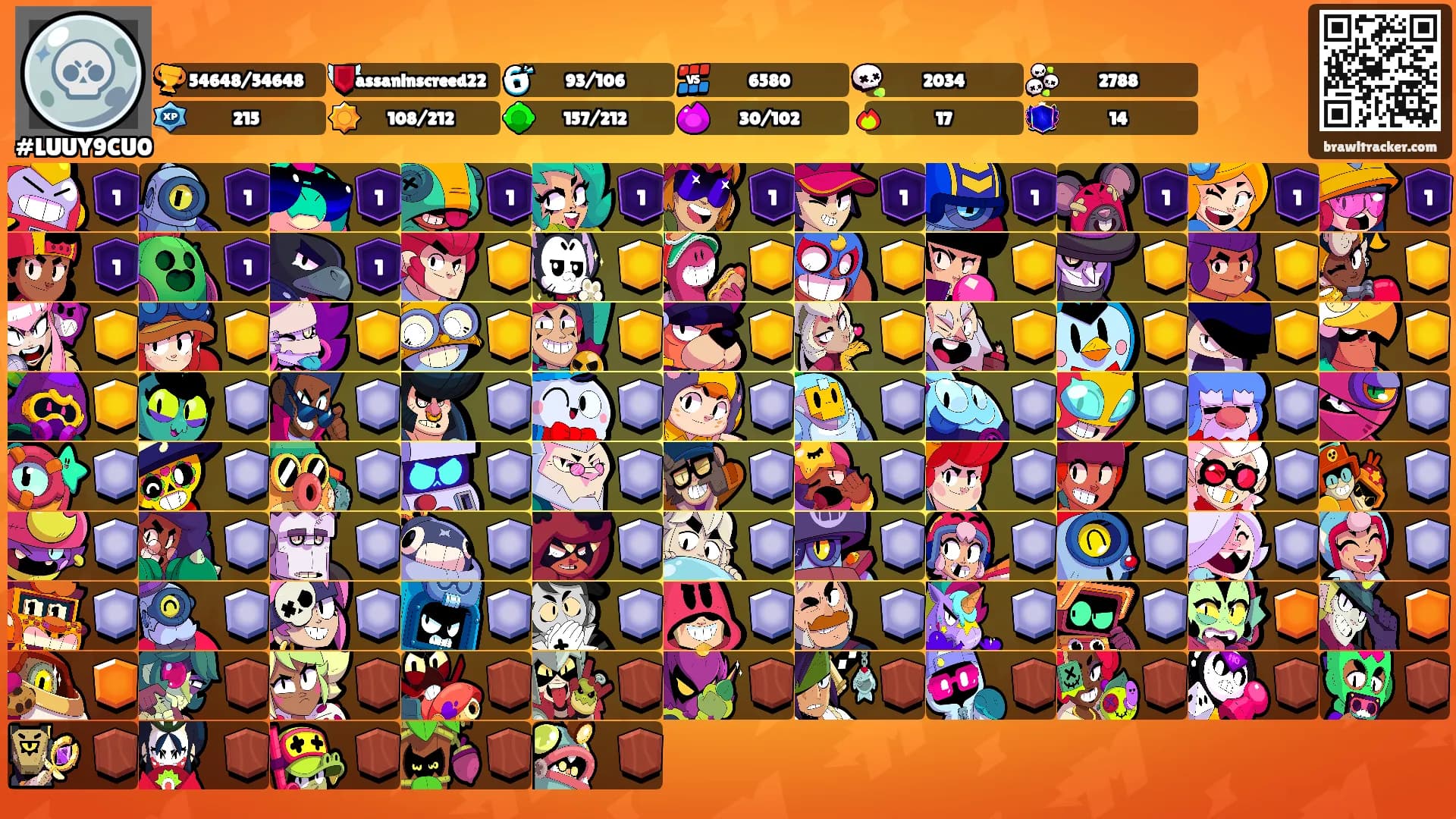 ⠀⠀'s Ranks