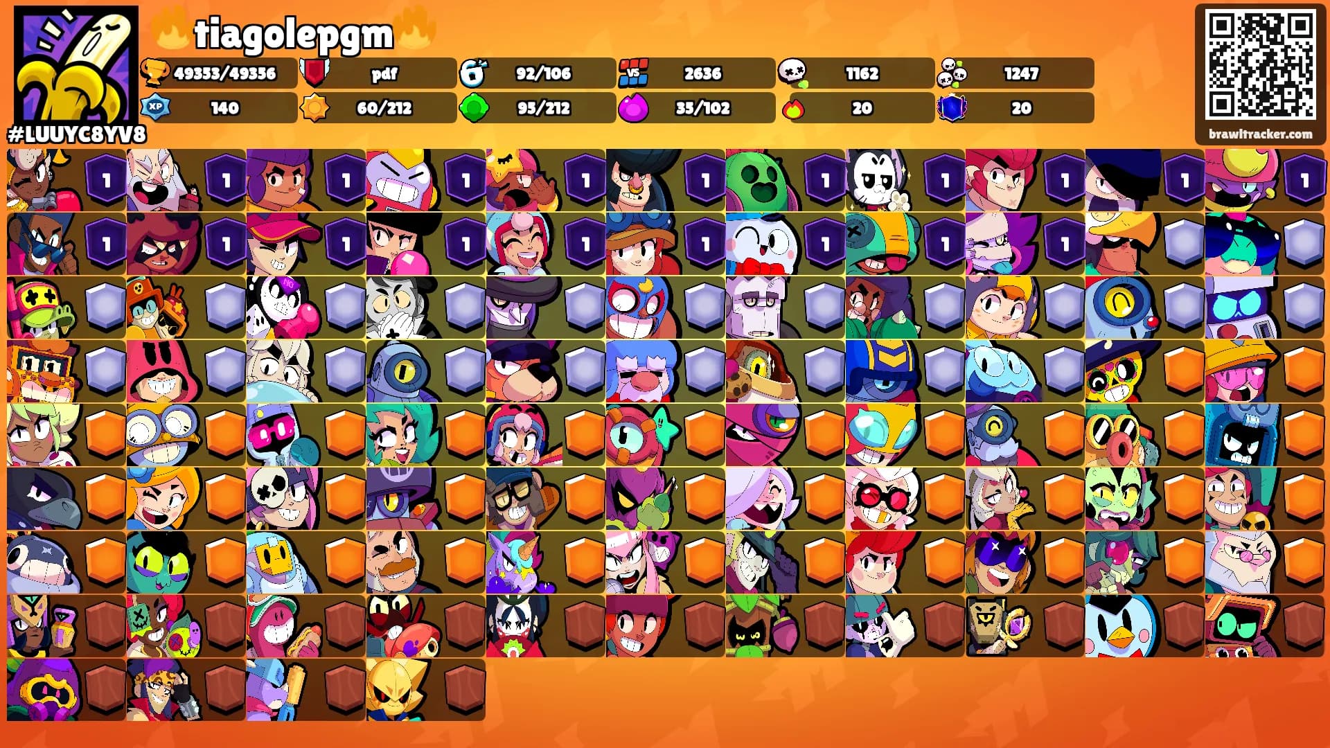 🔥tiagolepgm🔥's Ranks