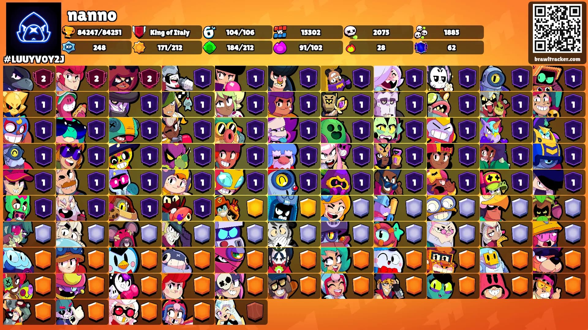 nanno's Ranks