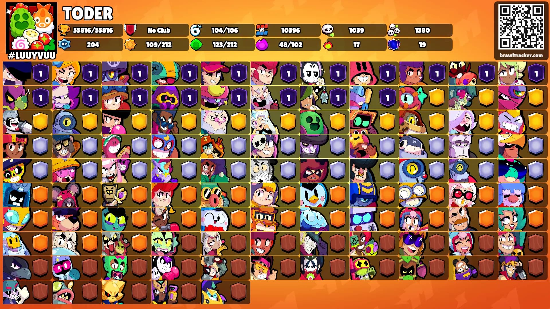 TODER's Ranks